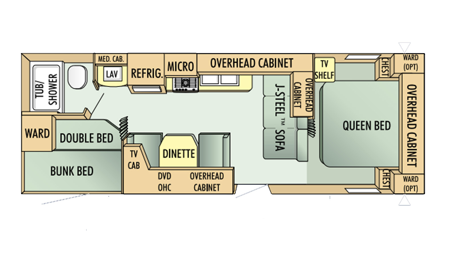 2007 JAYCO Jay Flight 27BH HMS - Floorplan 1