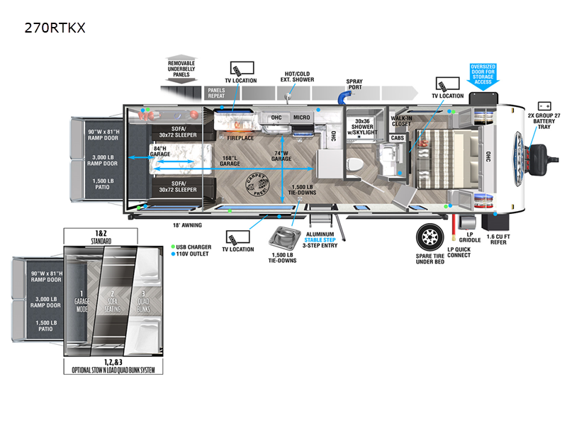 2022 Forest River 270RTKX SALEM floorplan