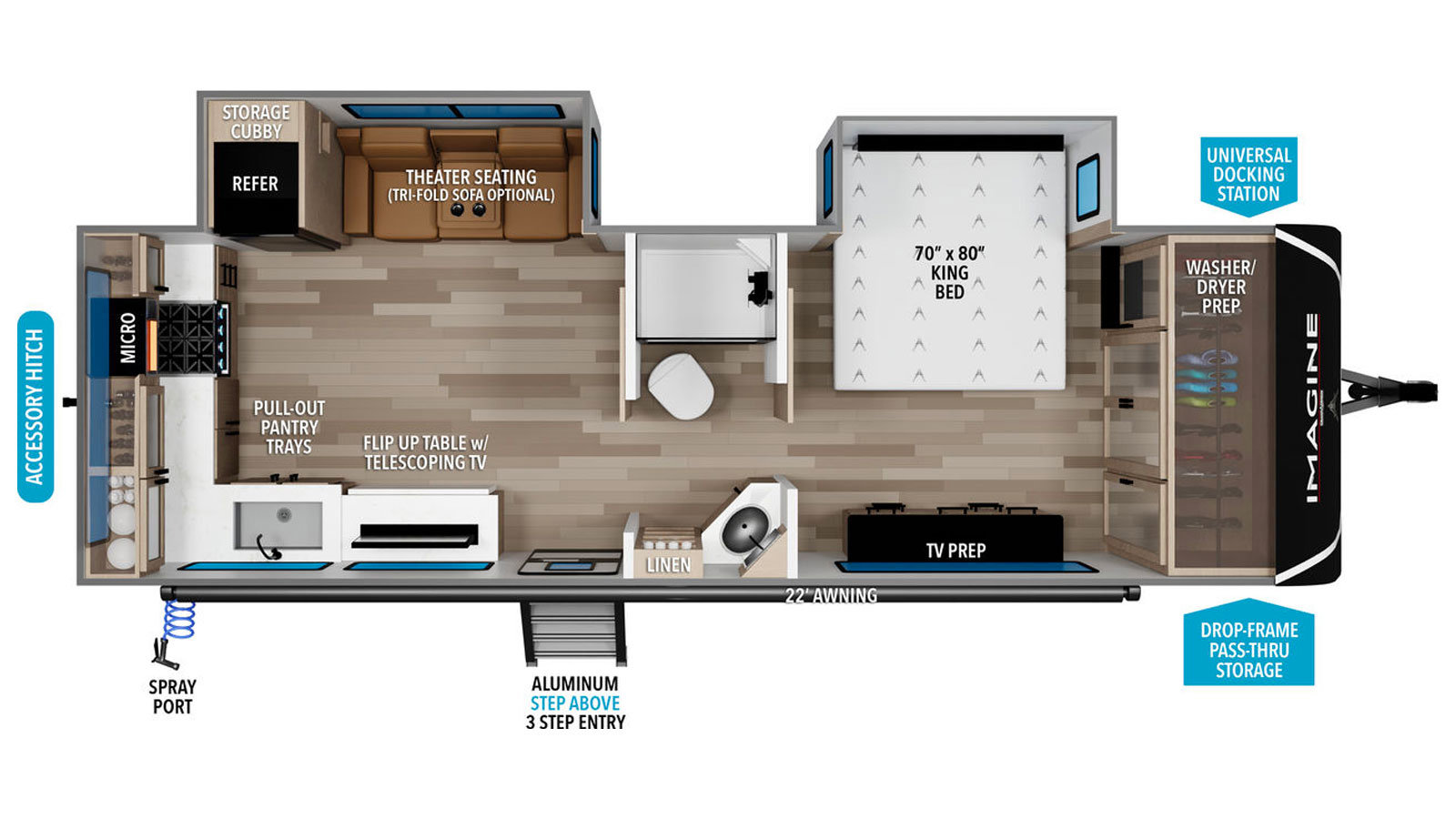 2026 Grand Design Imagine 2700BS - Image 2