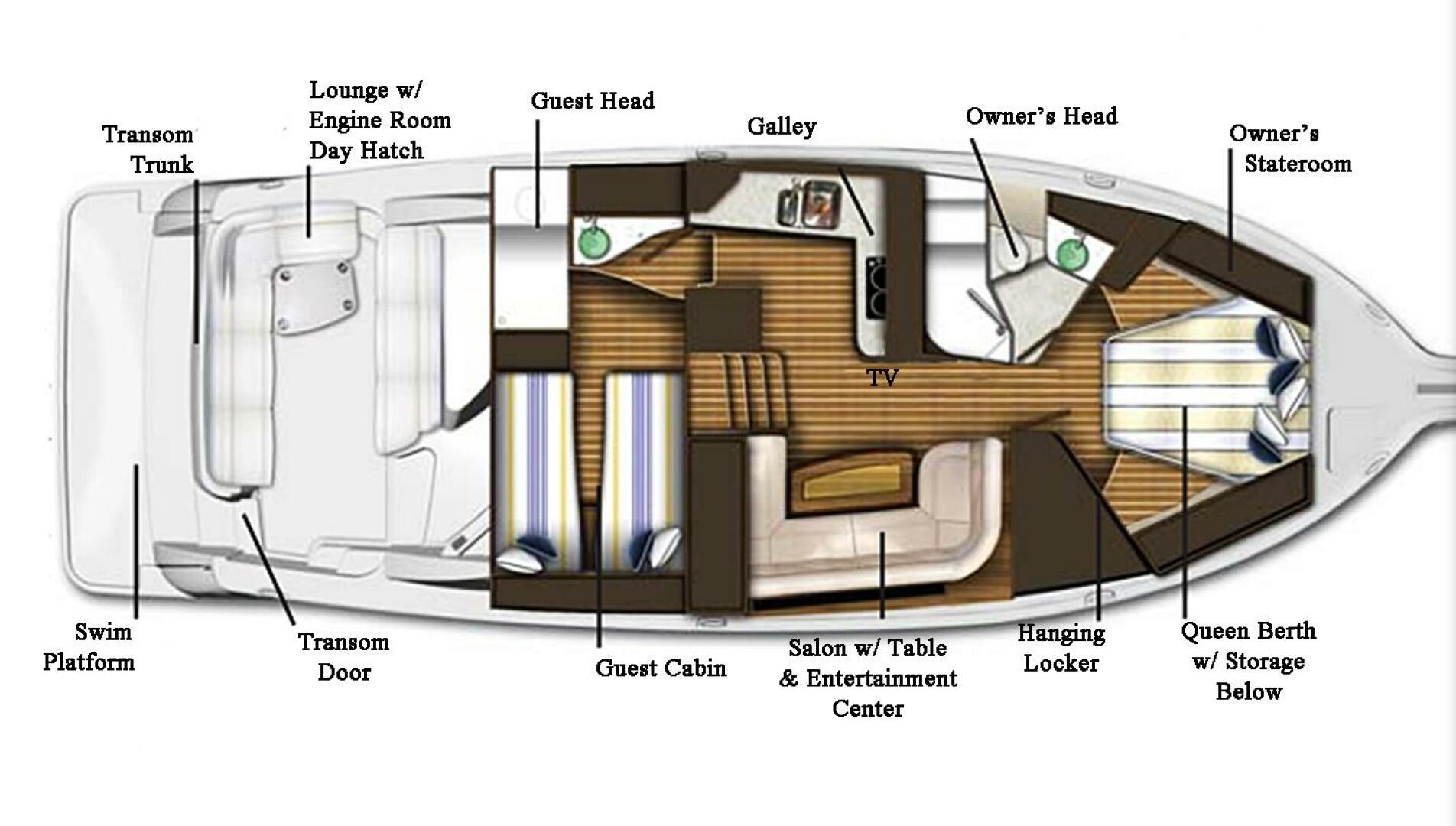 2009 Tiara Yachts Sovran 4300 Base - Image 8