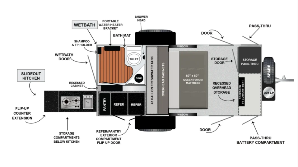 2026 Encore RV ROG 14RKB floorplan