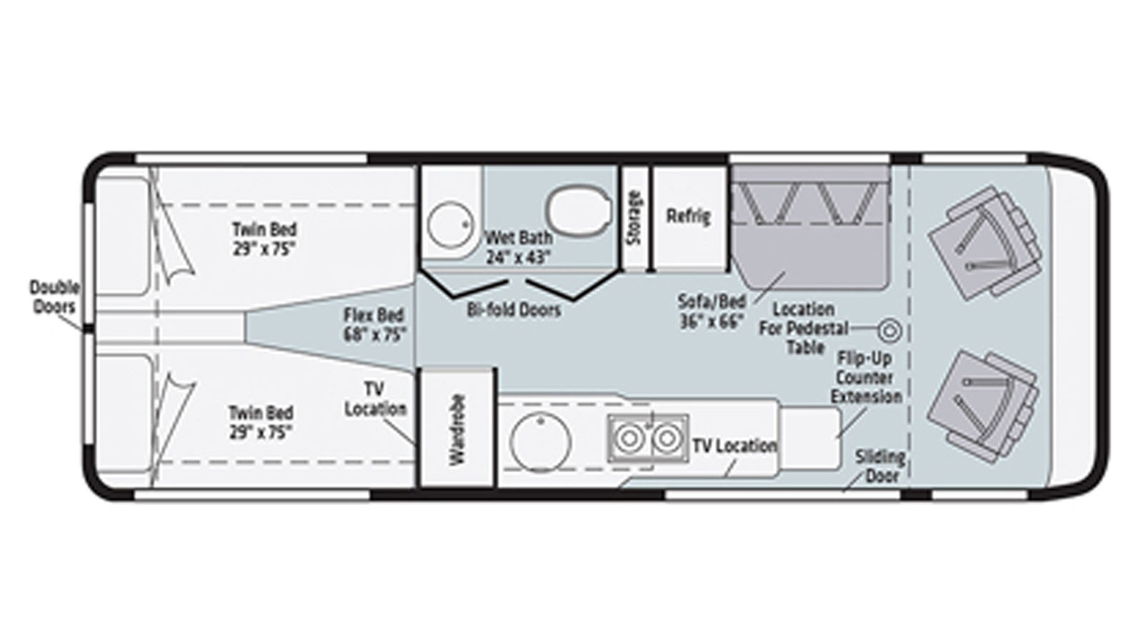 2022 WINNEBAGO ERA 70A 4X4 - Image 1