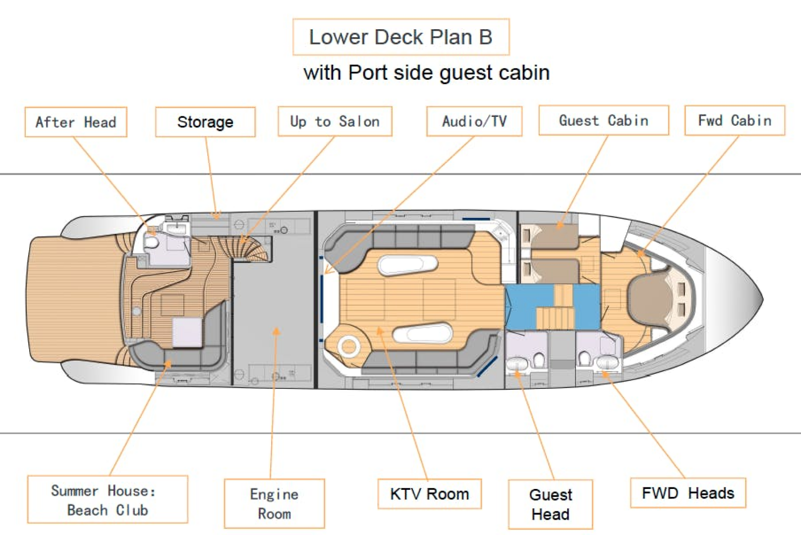 2027 Allegro Yacht - Image 41
