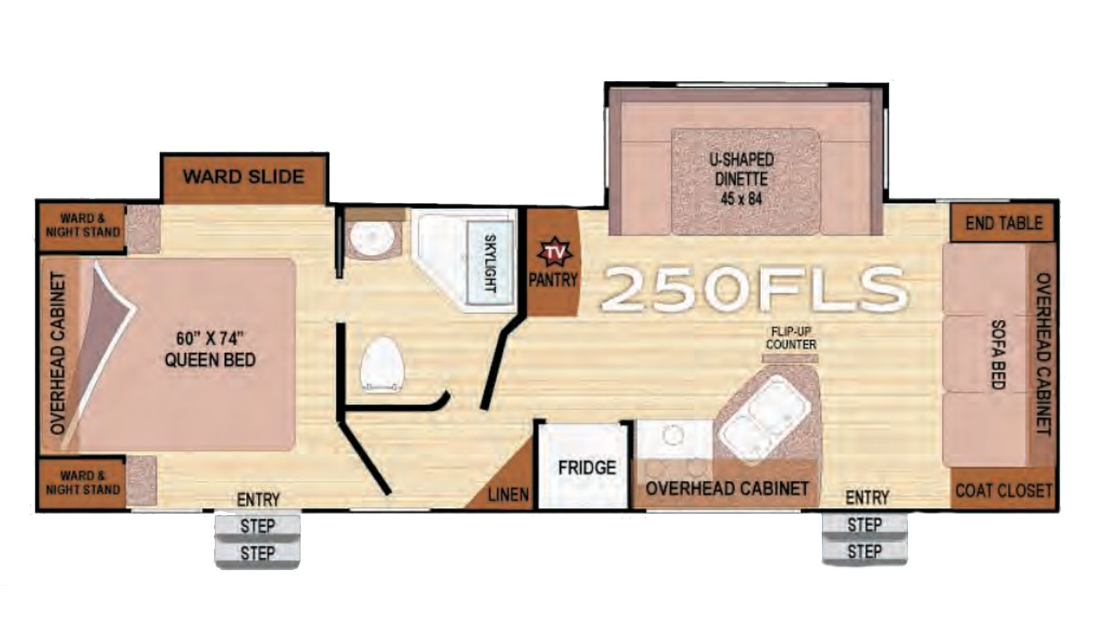 2012 OUTDOORS RV TIMBER RIDGE 250FLS HANDYMAN SPECIAL - Image 2