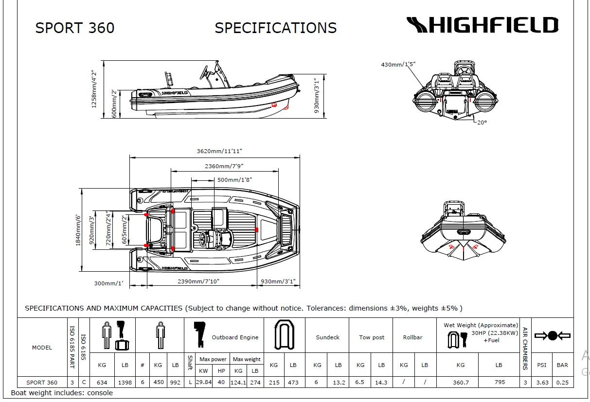 2027 Highfield Sport 360 Standard - Image 688