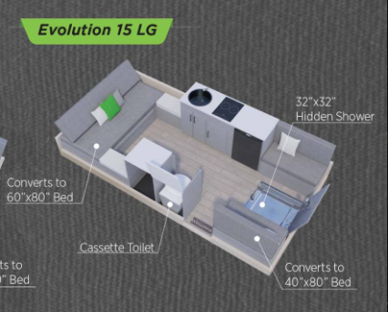 2025 Columbia Northwest A-liner EVOLUTION 15 LG - Image 2