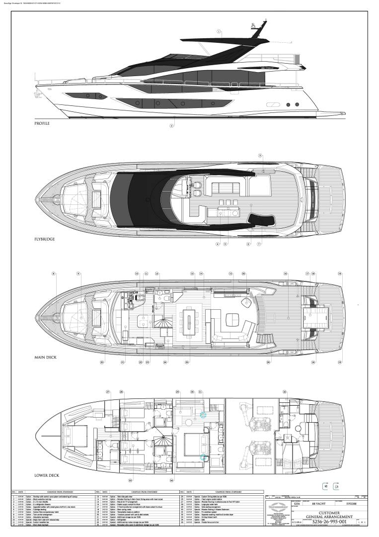 2022 Sunseeker - Image 87