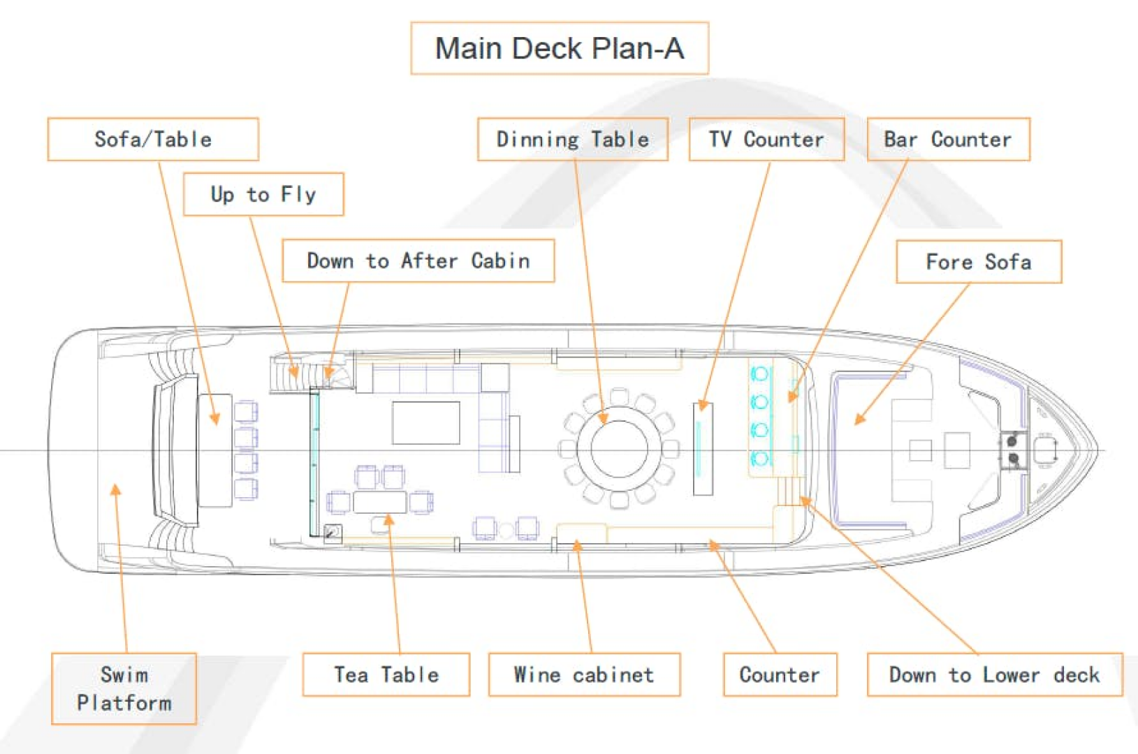 2027 Allegro Yacht - Image 28