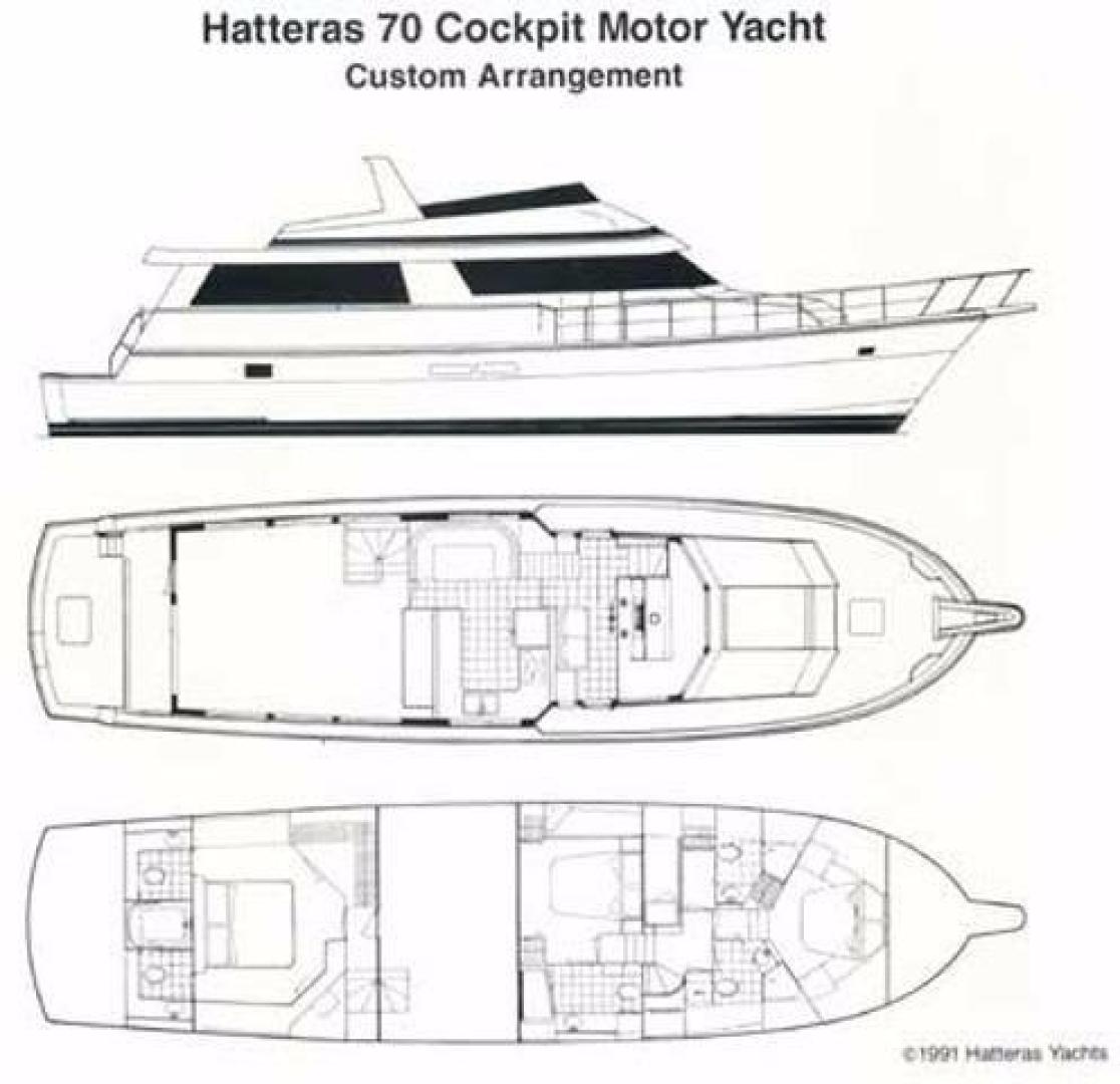 1991 Hatteras Cockpit Motor Yacht - Image 2