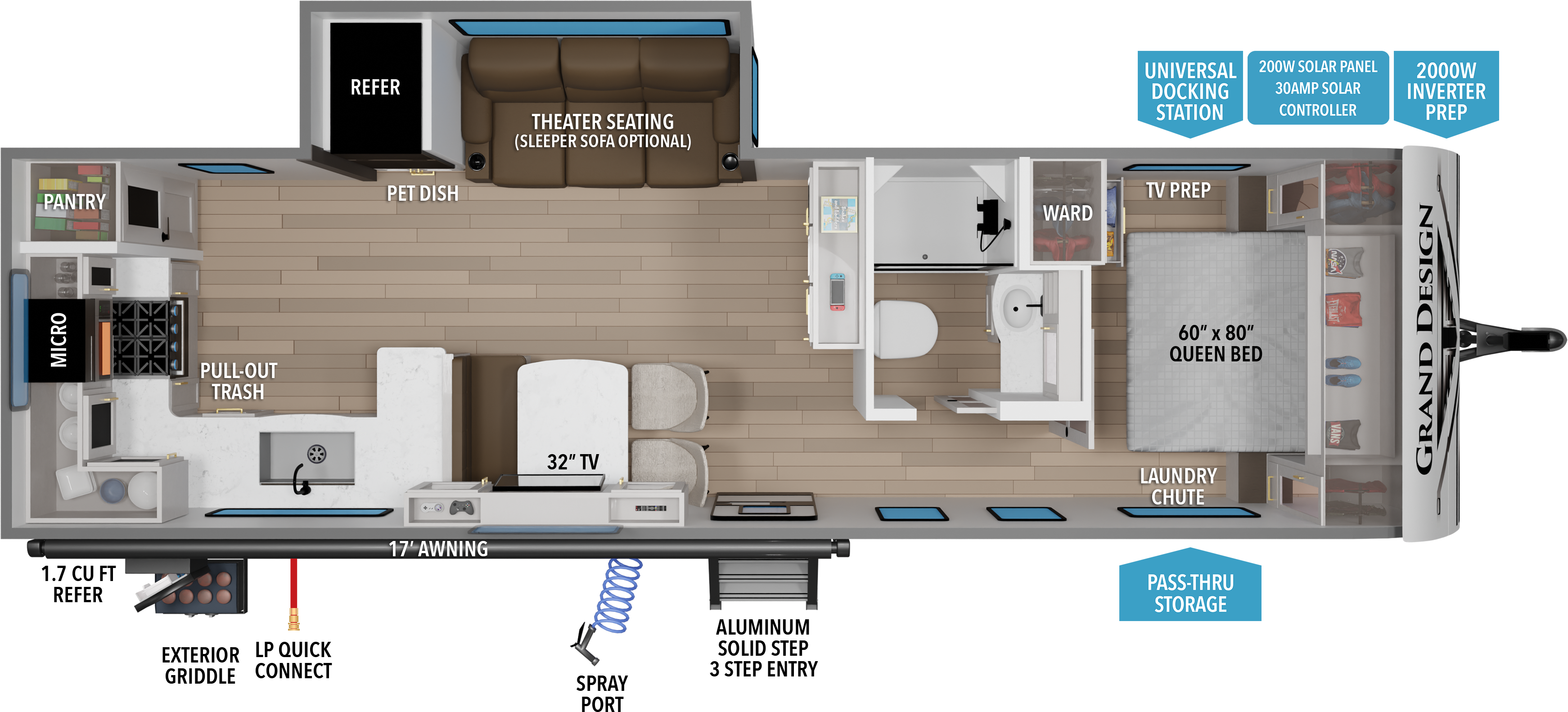 Unit Floorplan