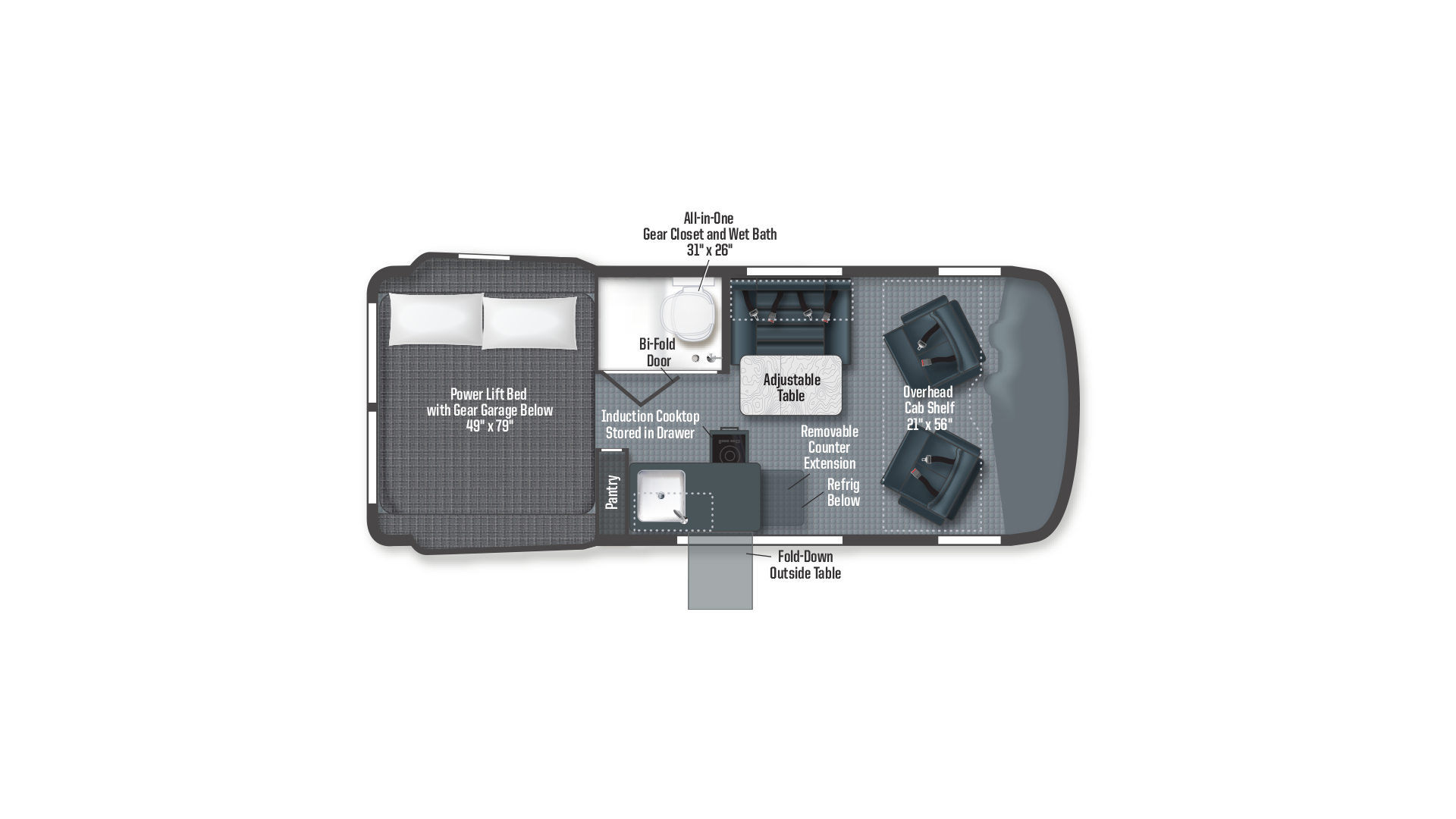 2026 Winnebago Revel Sport