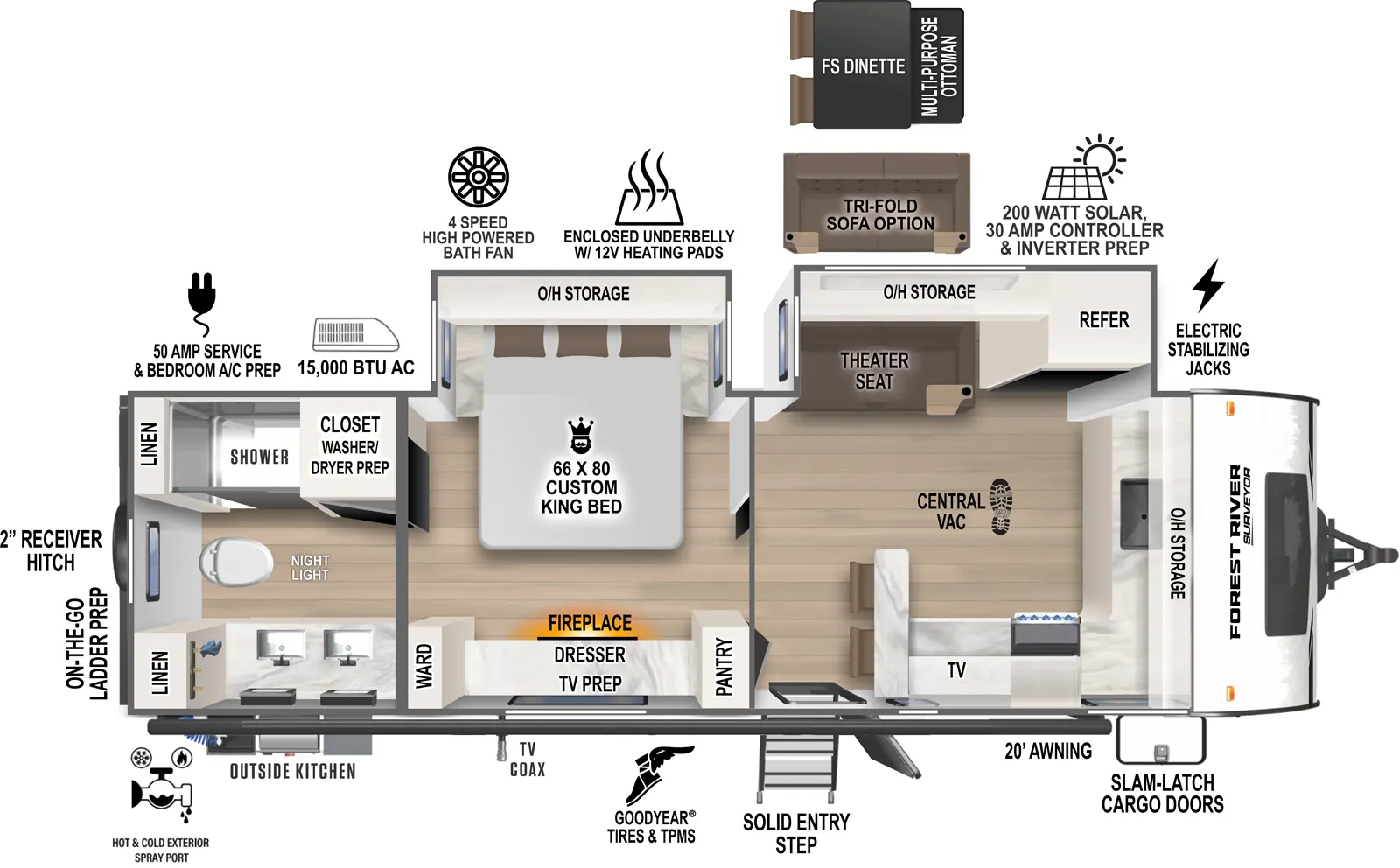 Unit Floorplan