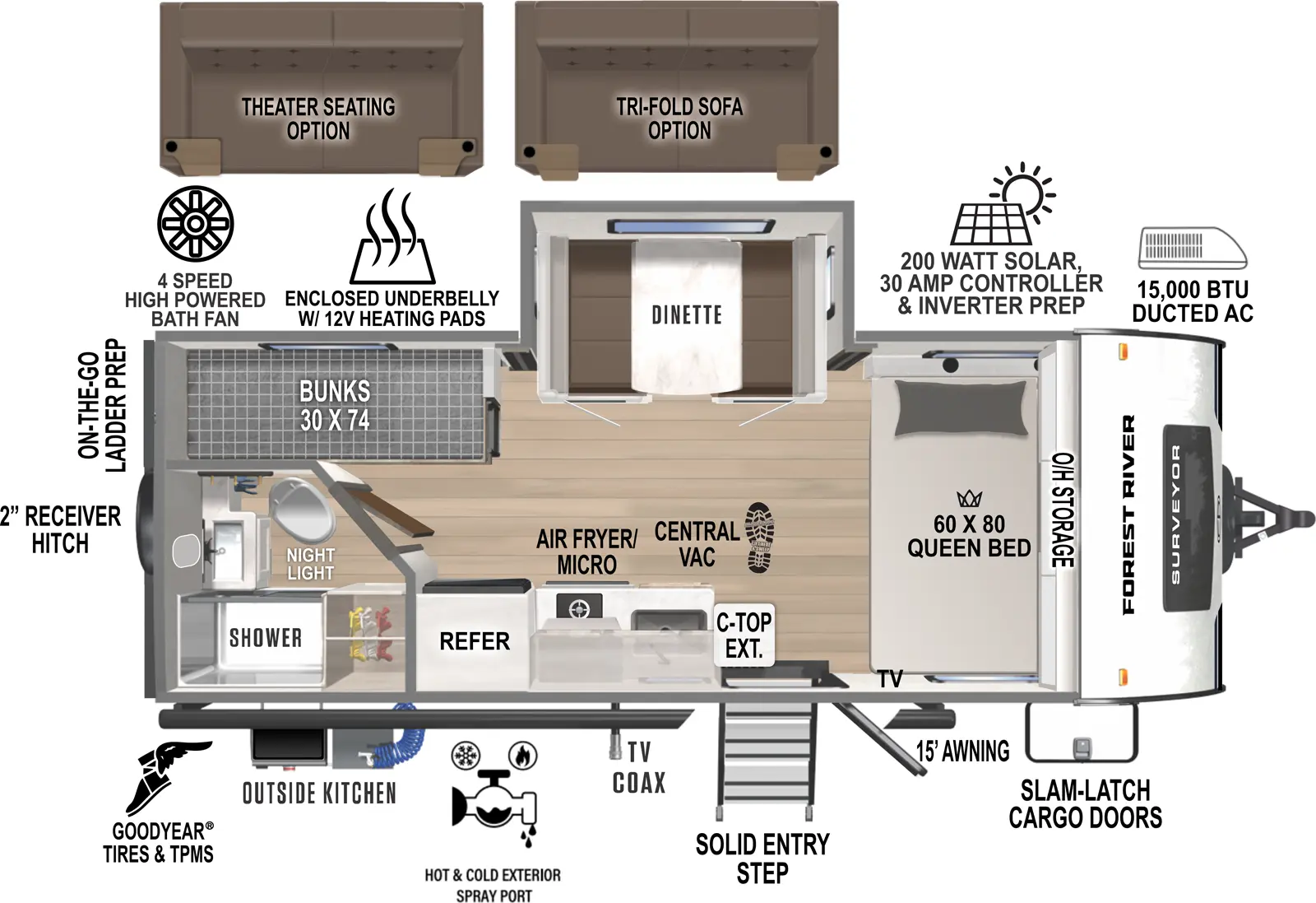 Unit Floorplan