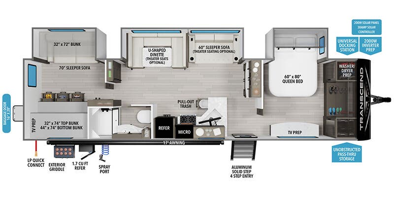 Unit Floorplan