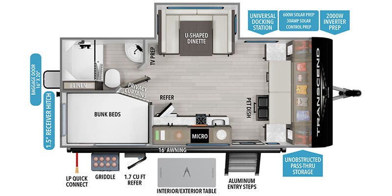 Unit Floorplan