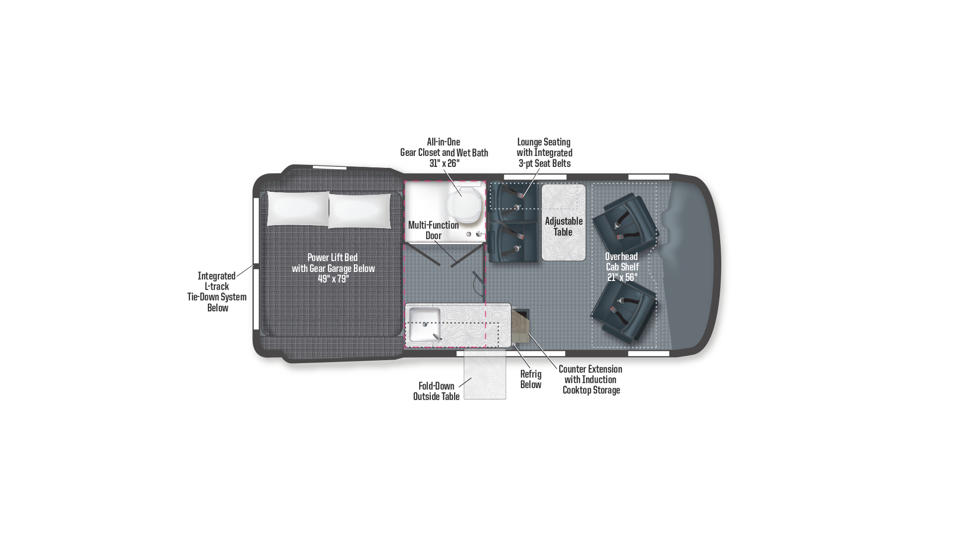2026 Winnebago Revel