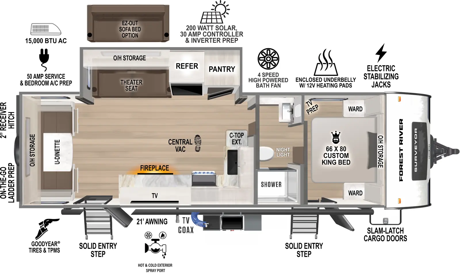 Unit Floorplan