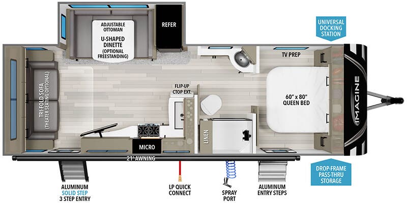 Unit Floorplan