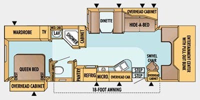 Unit Floorplan
