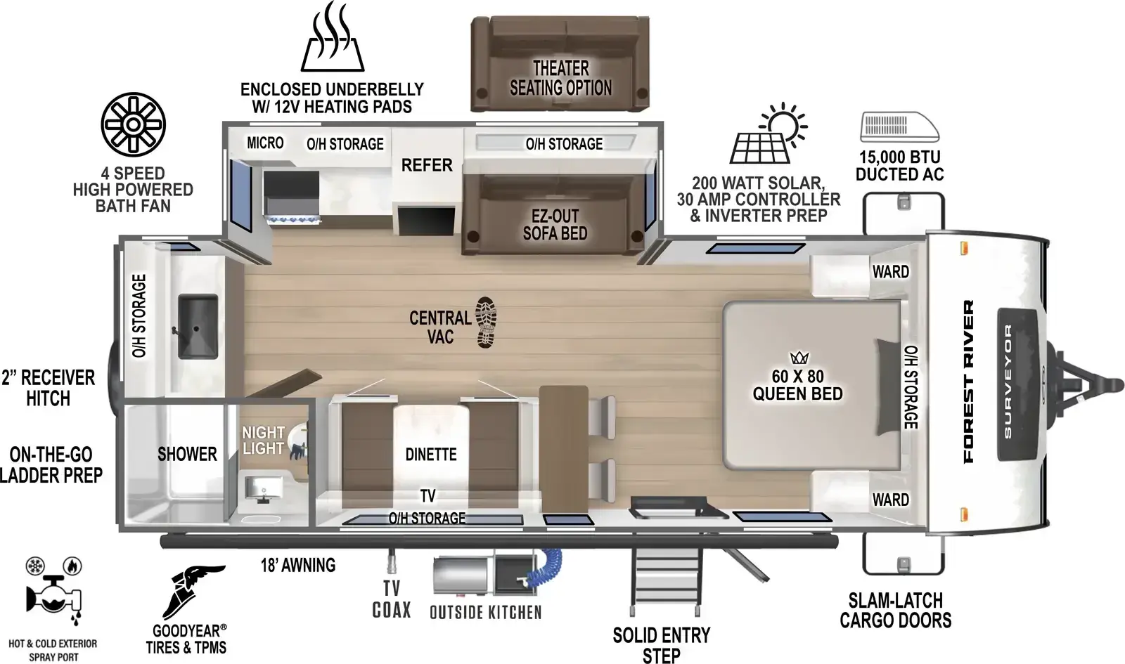 2027 Forest River Surveyor Legend 204MKLE floorplan