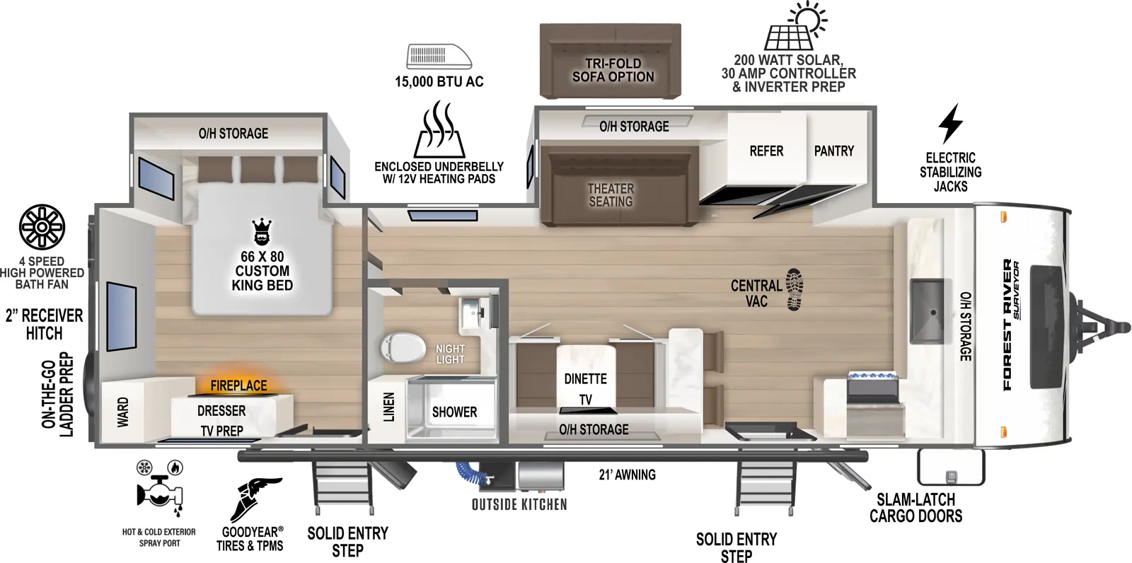 Unit Floorplan