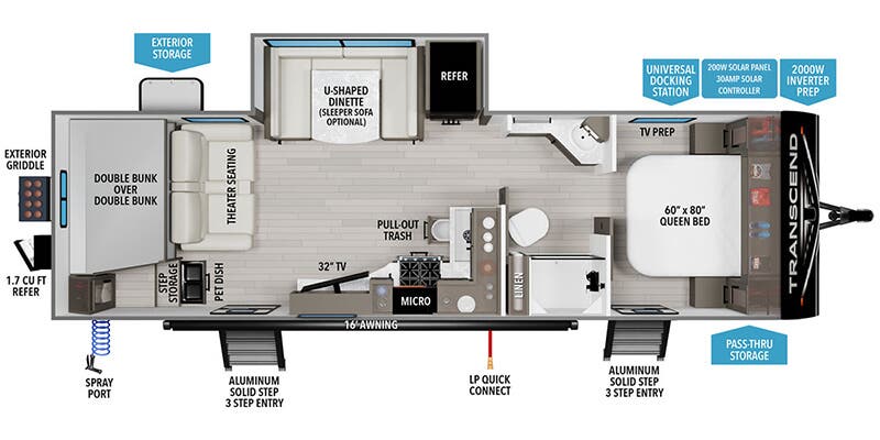 Unit Floorplan