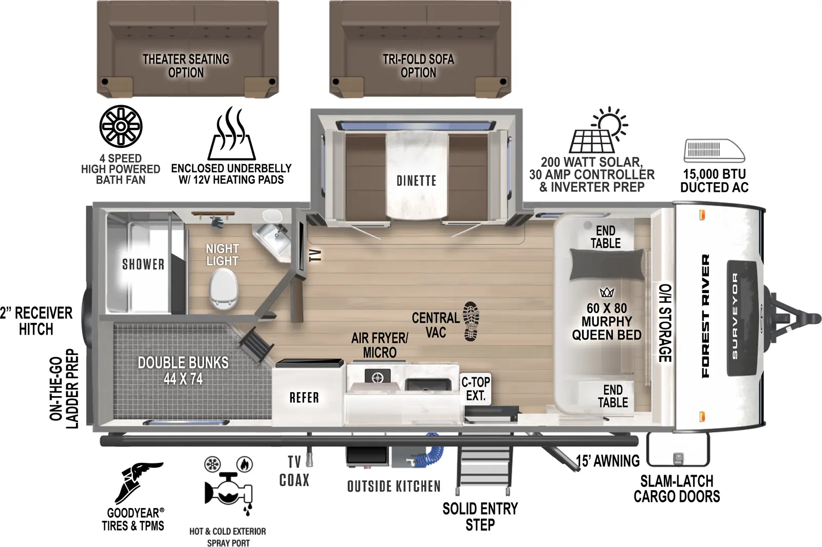 Unit Floorplan