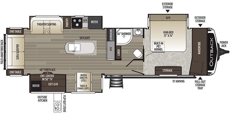 2020 Keystone Outback 330RL - Image 2