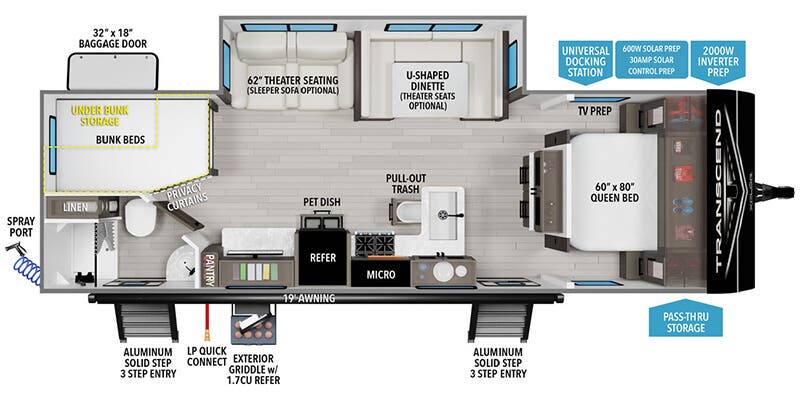 Unit Floorplan