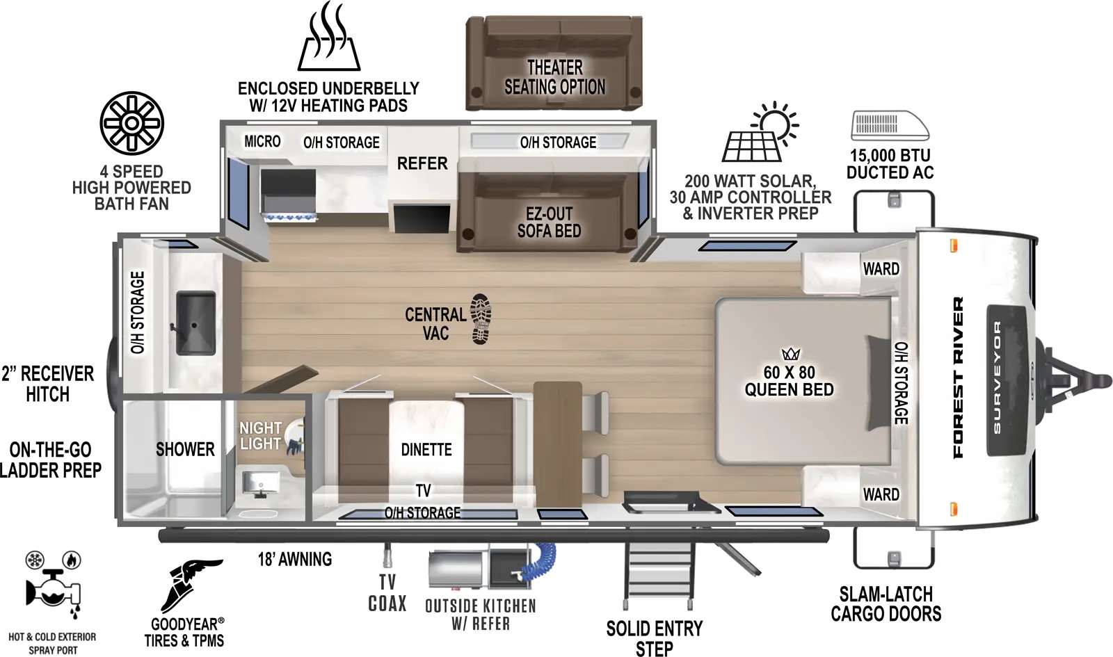 Unit Floorplan