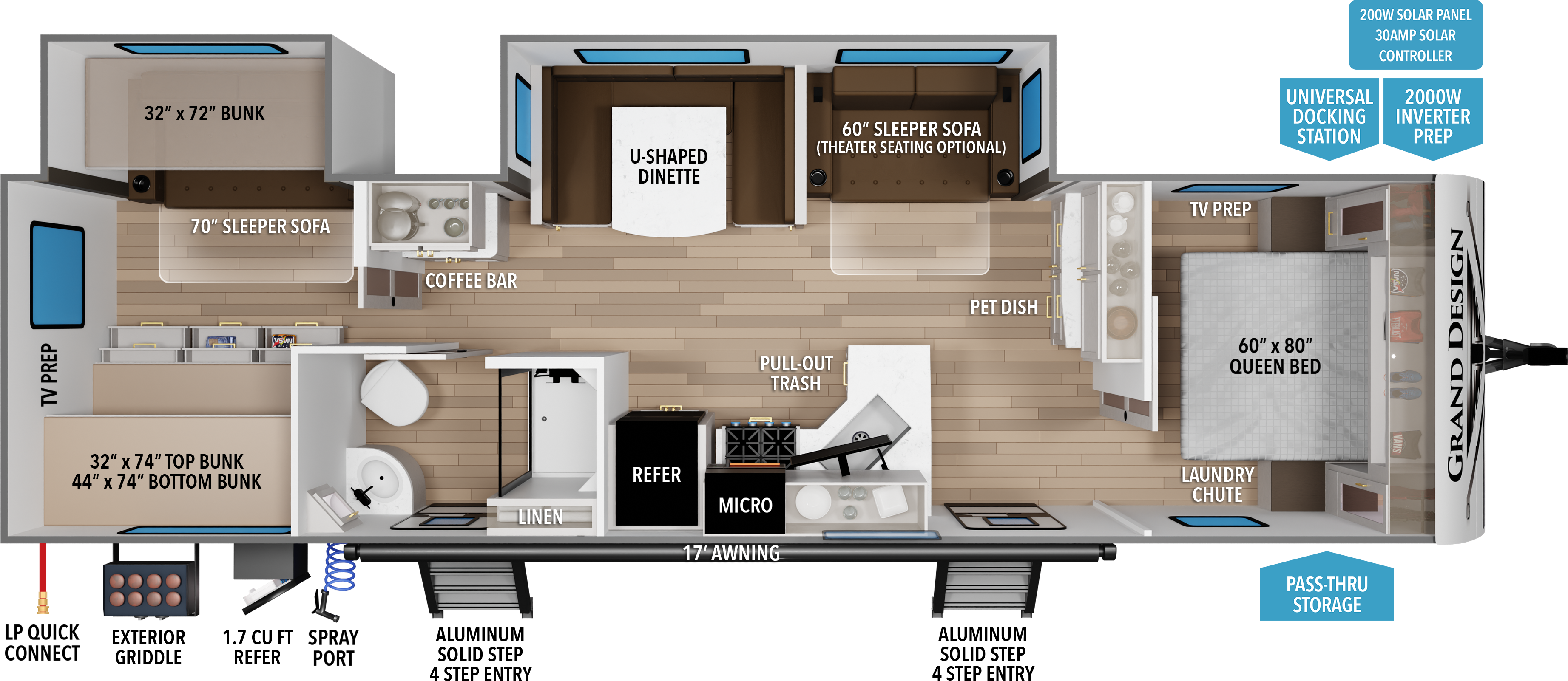 Unit Floorplan