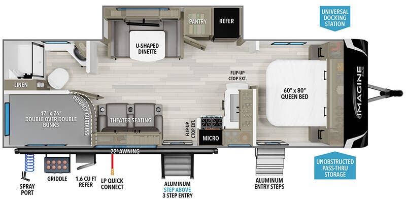 Unit Floorplan