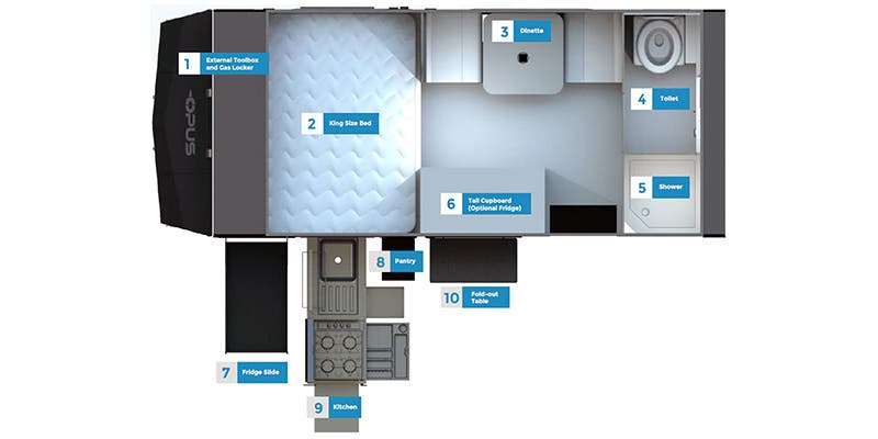 Unit Floorplan