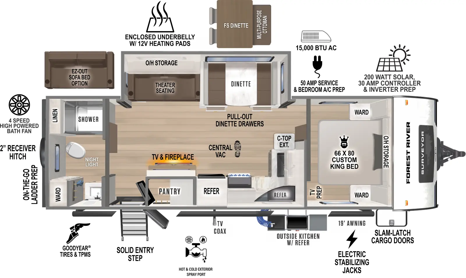 Unit Floorplan
