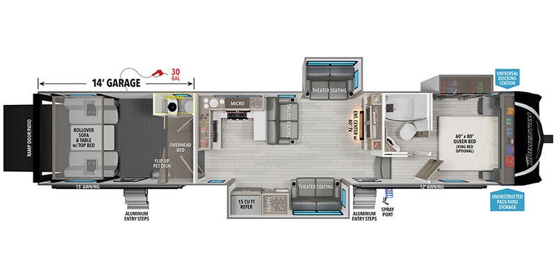 Unit Floorplan
