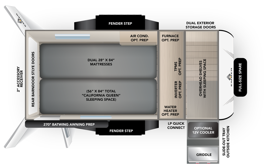 Unit Floorplan
