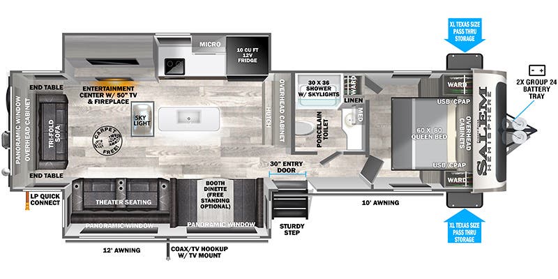 Unit Floorplan