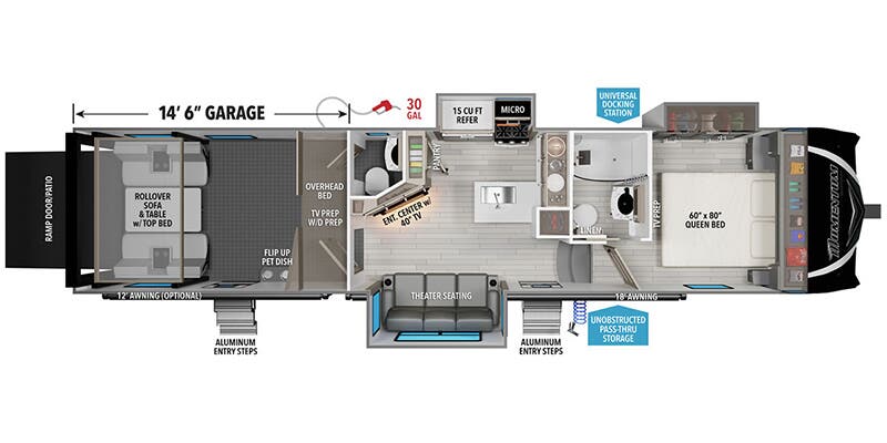 Unit Floorplan
