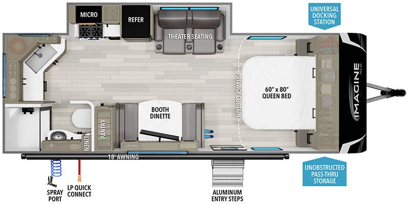Unit Floorplan