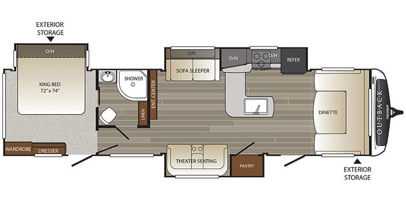 2017 Keystone Outback Diamond Super-Lite 332FK - Image 2