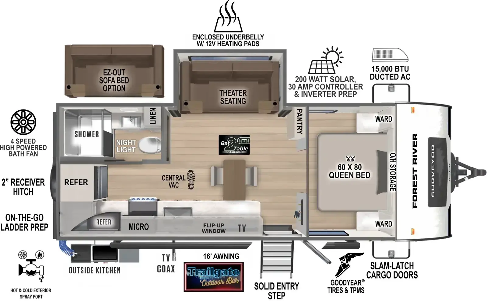 2027 FOREST RIVER SURVEYOR 205RRLE - Floorplan 1