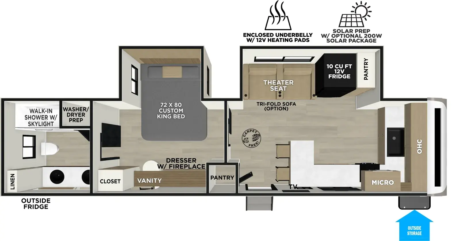 2027 FOREST RIVER 261FKRB - Floorplan 1
