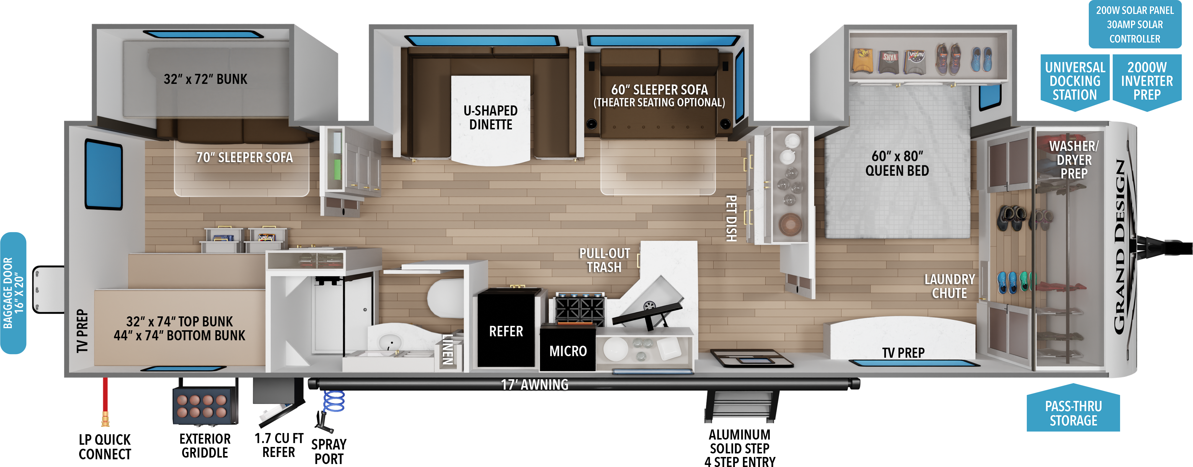 Unit Floorplan