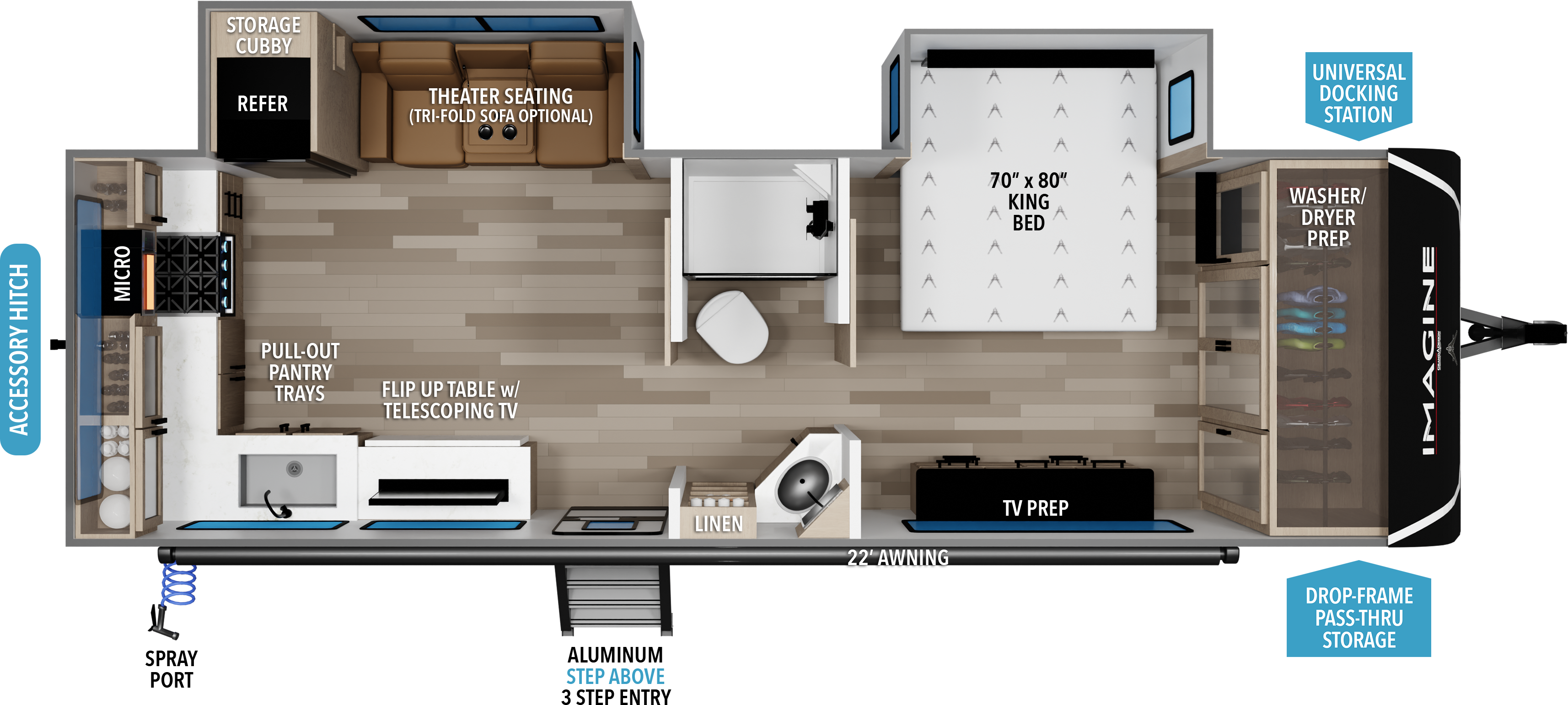 Unit Floorplan