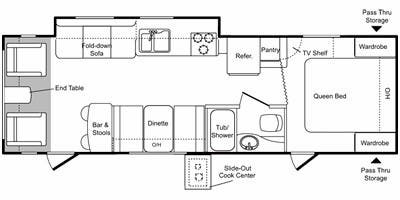 Unit Floorplan