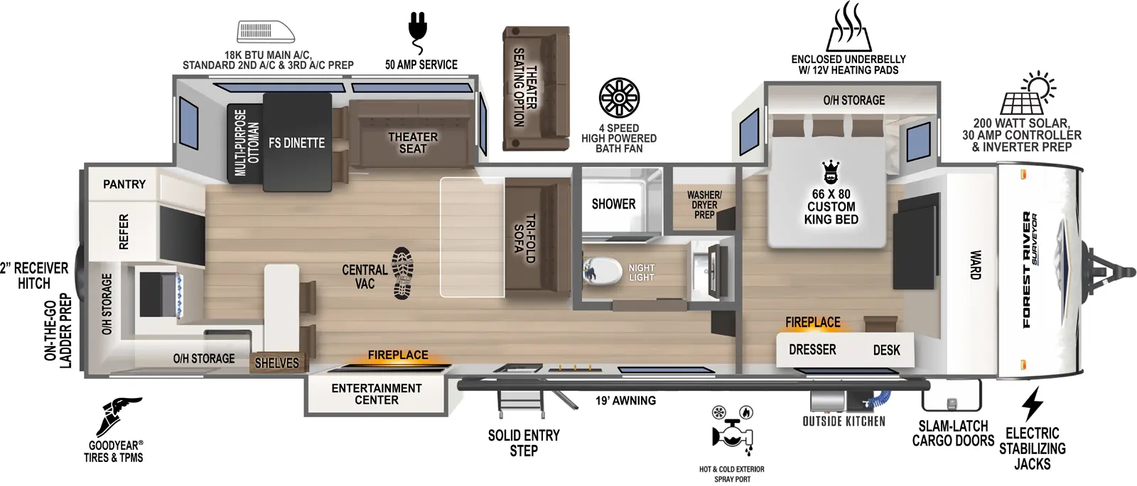 2025 FOREST RIVER 301RKBS - Floorplan 1