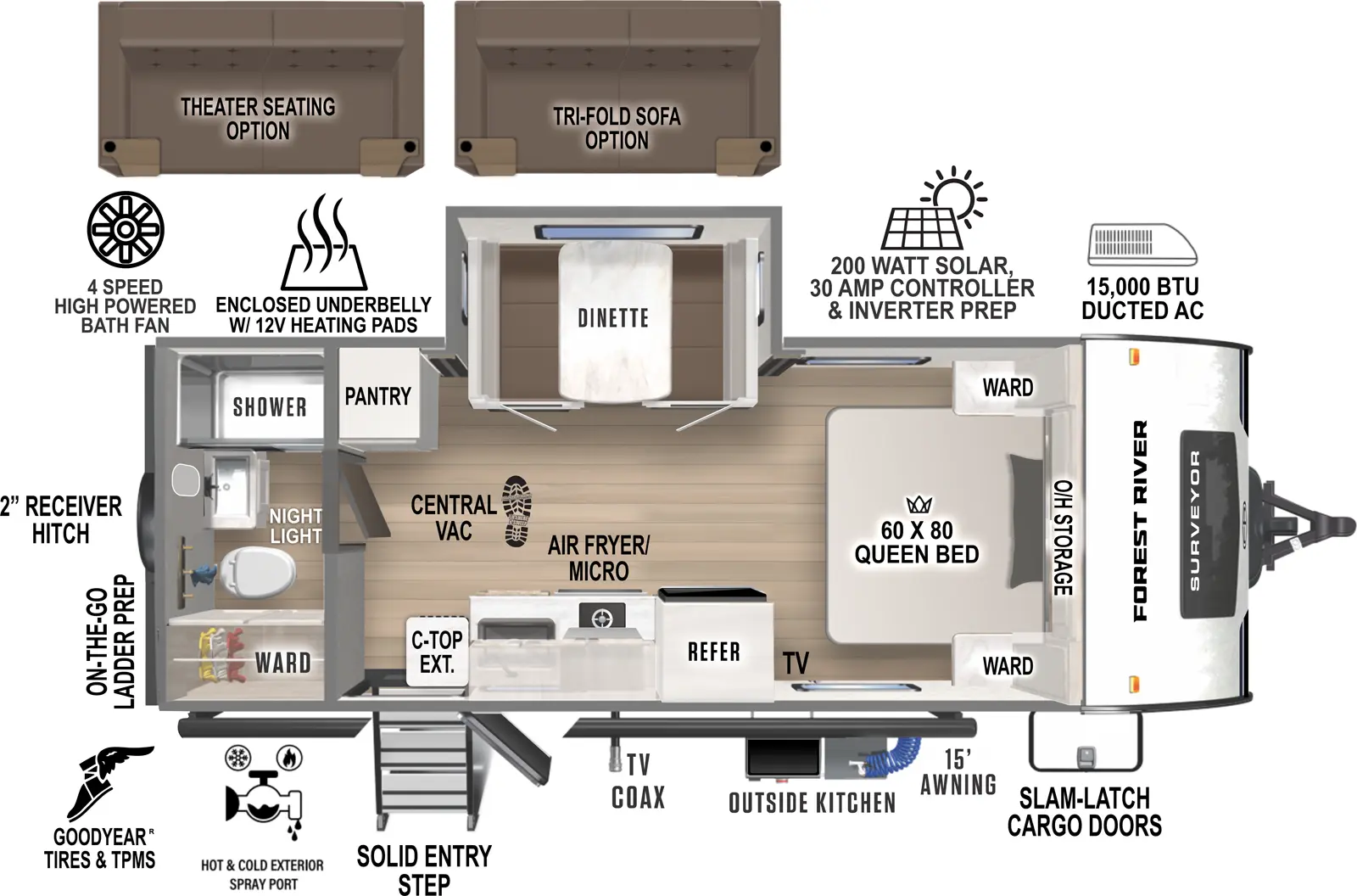 Unit Floorplan