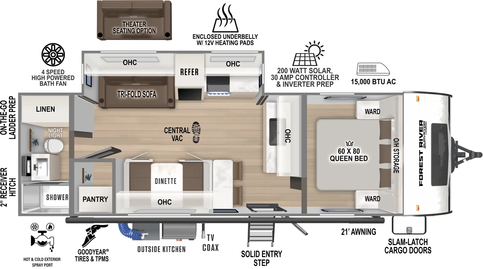 Unit Floorplan