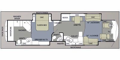 Unit Floorplan