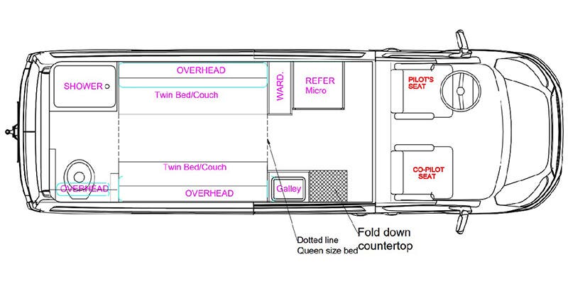 Unit Floorplan